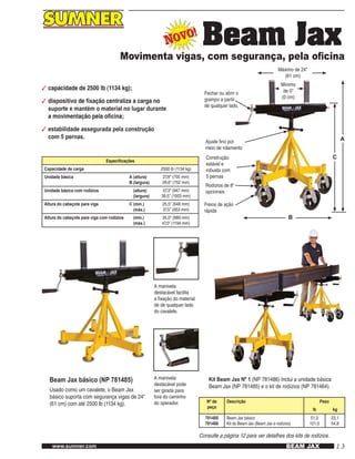 13www.sumner.com BEAM JAX
Beam Jax
Movimenta vigas, com segurança, pela oficina
3	capacidade de 2500 lb (1134 kg);
3	dispositivo de fixação centraliza a carga no
	 suporte e mantém o material no lugar durante
	 a movimentação pela oficina;
3	estabilidade assegurada pela construção
	 com 5 pernas.
Especificações
Capacidade de carga 2500 lb (1134 kg)
Unidade básica A	(altura)
B	(largura)
27,8" (705 mm)
29,6" (752 mm)
Unidade básica com rodízios 	 (altura)
	 (largura)
37,3" (947 mm)
39,5" (1003 mm)
Altura do cabeçote para viga C	(mín.)
	 (máx.)
25,5" (648 mm)
37,5" (953 mm)
Altura do cabeçote para viga com rodízios 	 (mín.)
	 (máx.)
35,0" (889 mm)
47,0" (1194 mm)
B
C
A
Máximo de 24"
(61 cm)
Fechar ou abrir o
grampo a partir
de qualquer lado.
Ajuste fino por
meio de rolamento
Construção
estável e
robusta com
5 pernas
Rodízios de 8"
opcionais
Freios de ação
rápida
Beam Jax básico (NP 781485)
Usado como um cavalete, o Beam Jax
básico suporta com segurança vigas de 24"
(61 cm) com até 2500 lb (1134 kg). Nº de
peça
Descrição Peso
lb kg
781485
781486
Beam Jax básico
Kit do Beam Jax (Beam Jax e rodízios)
51,0
121,0
23,1
54,8
Consulte a página 12 para ver detalhes dos kits de rodízios.
Kit Beam Jax Nº 1 (NP 781486) Inclui a unidade básica
Beam Jax (NP 781485) e o kit de rodízios (NP 781464).
NOVO!
NOVO!
A manivela
destacável facilita
a fixação do material
de de qualquer lado
do cavalete.
A manivela
destacável pode
ser girada para
fora do caminho
do operador.
Mínimo
de 0"
(0 cm)
 