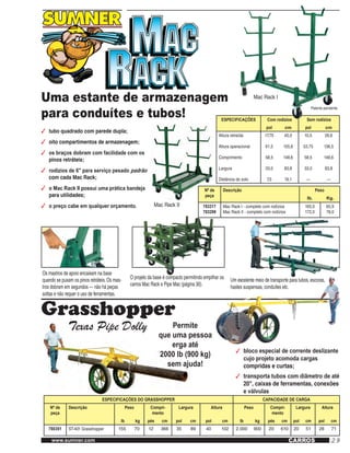 29www.sumner.com
ESPECIFICAÇÕES Com rodízios Sem rodízios
pol cm pol cm
Altura retraída
Altura operacional
Comprimento
Largura
Distância do solo
17,75
61,5
58,5
33,0
7,5
45,0
155,6
148,6
83,8
19,1
10,5
53,75
58,5
33,0
—
26,6
136,5
148,6
83,8
­—
CARROS
3	 tubo quadrado com parede dupla;
3	 oito compartimentos de armazenagem;
3	 os braços dobram com facilidade com os
pinos retráteis;
3	 rodízios de 6" para serviço pesado padrão
com cada Mac Rack;
3	 o Mac Rack II possui uma prática bandeja
para utilidades;
3	 o preço cabe em qualquer orçamento.
Uma estante de armazenagem
para conduítes e tubos!
Mac Rack I
Mac Rack II
Os mastros de apoio encaixam na base
quando se puxam os pinos retráteis. Os mas-
tros dobram em segundos — não há peças
soltas e não requer o uso de ferramentas.
O projeto da base é compacto permitindo empilhar os
carros Mac Rack e Pipe Mac (página 30).
Um excelente meio de transporte para tubos, escoras,
hastes suspensas, conduítes etc.
Patente pendente
Grasshopper
Texas Pipe Dolly
3	 bloco especial de corrente deslizante
cujo projeto acomoda cargas
compridas e curtas;
3	 transporta tubos com diâmetro de até
20", caixas de ferramentas, conexões
e válvulas
Permite
que uma pessoa
erga até
2000 lb (900 kg)
sem ajuda!
ESPECIFICAÇÕES DO GRASSHOPPER CAPACIDADE DE CARGA
Nº de
peça
Descrição Peso Compri-
mento
Largura Altura Peso Compri-
mento
Largura Altura
lb kg pés cm pol cm pol cm lb kg pés cm pol cm pol cm
780351 ST-401 Grasshopper 155 70 12 366 35 89 40 102 2.000 900 20 610 20 51 28 71
Nº de
peça
Descrição Peso
lb. Kg.
783317
783299
Mac Rack I - completo com rodízios
Mac Rack II - completo com rodízios
165,0
172,0
65,9
78,0
 