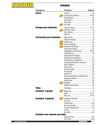3www.sumner.com SUMÁRIO
SUMÁRIO
Categoria	 Produto	Página
Carros	 Cricket....................................................28
	 Carros para cilindros........................ 35-40
	Grasshopper..........................................29
	 Mac Rack...............................................29
	 Pipe Mac................................................30
	 Stor Mac.................................................31
Grampos para instalação	 Clamp Champ...................................16-17
	 Grampo interno......................................18
	 Ultra Clamp............................................14
	 Ultra Fit...................................................15
Ferramentas para instalação	Adjust-A-Fit.............................................19
	Adjust-A-Flange.....................................19
	 Circle Snap.............................................25
	 Kit de instalação ....................................15
	 Nivelador de flange................................20
	 Pinos para flange...................................21
	 Alargadores para flange................... 22-23
	 Handi Bench..........................................33
	 Dispositivo de fixação..............................5
	 Acessórios magnéticos..........................27
	 Prendedores magnéticos.......................25
	 Guia magnética para maçarico..............25
	Mul-T-Square..........................................26
	 Morsa NLV.............................................23
	 Nível de bolso........................................24
	 Nível Quad.............................................24
	 Qwik Pins...............................................20
	 Grampo giratório de aterramento...........21
	 Esquadro padrão....................................24
	 Nível Versa.............................................24
	Weldbox.................................................32
	 Medidor para solda................................22
Talha	Fab-Mate................................................34
Cavaletes, V grande	 Beam Jax...............................................13
	 Big V..................................................10-12
	 Max Jax.............................................10-12
Cavaletes, V pequeno 	 Cavalete FAB SAF....................................7
	 Fat Jack....................................................7
	Fold-A-Jack.......................................... 4-6
	 Serviço pesado.................................... 4-6
	 Serviço pesado plus............................. 4-6
	 Hi Boy.......................................................7
	 Pro Jack............................................... 4-6
Cavaletes com cabeçote com rolete
	Adjust-A-Roll........................................ 8-9
	 Pro Roll.......................................8-9
NOVO!
NOVO!
NOVO!
NOVO!
NOVO!
NOVO!
NOVO!
NOVO!
NOVO!
NOVO!
NOVO!
NOVO!
NOVO!
NOVO!
NOVO!
NOVO!
NOVO!
NOVO!
 
