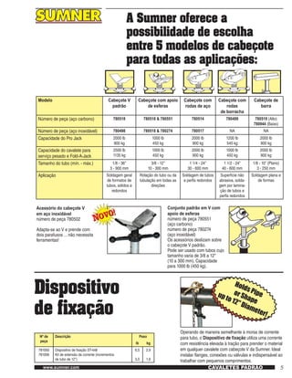 5www.sumner.com CAVALETES PADRÃO
A Sumner oferece a
possibilidade de escolha
entre 5 modelos de cabeçote
para todas as aplicações:
Modelo Cabeçote V
padrão
Cabeçote com apoio
de esferas
Cabeçote com
rodas de aço
Cabeçote com
rodas
de borracha
Cabeçote de
barra
Número de peça (aço carbono) 780518 780518 & 780551 780514 780499 780519 (Alto)
780944 (Baixo)
Número de peça (aço inoxidável) 780498 780518 & 780274 780517 NA NA
Capacidade do Pro Jack 2000 lb
900 kg
1000 lb
450 kg
2000 lb
900 kg
1200 lb
545 kg
2000 lb
900 kg
Capacidade do cavalete para
serviço pesado e Fold-A-Jack
2500 lb
1135 kg
1000 lb
450 kg
2000 lb
900 kg
1000 lb
450 kg
2000 lb
900 kg
Tamanho do tubo (mín. - máx.) 1/8 - 36"
3 - 900 mm
3/8 - 12"
10 - 300 mm
1 1/4 - 24"
30 - 600 mm
1 1/2 - 24"
40 - 600 mm
1/8 - 10" (Plano)
3 - 250 mm
Aplicação Soldagem geral
de formatos de
tubos, sólidos e
redondos
Rotação do tubo ou da
tubulação em todas as
direções
Soldagem de tubos
e perfis redondos
Superfície não
abrasiva, solda-
gem por lamina-
ção de tubos e
perfis redondos
Soldagem plana e
de formas
Conjunto padrão em V com
apoio de esferas
número de peça 780551
(aço carbono)
número de peça 780274
(aço inoxidável)
Os acessórios deslizam sobre
o cabeçote V padrão.
Pode ser usado com tubos cujo
tamanho varia de 3/8 a 12"
(10 a 300 mm). Capacidade
para 1000 lb (450 kg).
Dispositivo
de fixação
Nº de
peça
Descrição Peso
lb kg
781050
781056
Dispositivo de fixação ST-448
Kit de extensão da corrente (incrementos
de tubo de 12")
6,5
3,5
2,9
1,6
Operando de maneira semelhante à morsa de corrente
para tubo, o Dispositivo de fixação utiliza uma corrente
com resistência elevada à tração para prender o material
em qualquer cavalete com cabeçote V da Sumner. Ideal
instalar flanges, conexões ou válvulas e indispensável ao
trabalhar com pequenos comprimentos.
Acessório do cabeçote V
em aço inoxidável
número de peça 780502
Adapta-se ao V e prende com
dois parafusos ... não necessita
ferramentas!
NOVO!
NOVO!
 