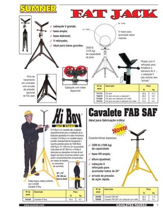 7www.sumner.com
Cavalete FAB SAF
Ideal para fabricação crítica
Características especiais:
3	 3500 lb (1588 kg)
	 de capacidade
3	 base HD ampla;
3	 altura ajustável;
3	 cabeçote V
	 reforçado para
	 acomodar tubos de 24"
3	 arruela de pressão
	 de ação rápida.
CAVALETES PADRÃO
3	 cabeçote V grande;
3	 base ampla;
3	 base dobrável;
3	 V reforçado;
3	 ideal para tubos grandes.
Cabeçote com rolete
disponível
2500 lb
(1135 kg)
de capacidade
de peso
FatJack
V maior para
acomodar tubos
maiores
Projeto com V
reforçado para
fortalecer a
estrutura do V ...
o cabeçote V
não entorta nem
"achata"
Nº de
peça
Descrição Peso
lb kg
781375
780470
781380
781475
Fat Jack
Fat Jack com pino e cabeçote V
Fat Jack com cabeçote com rolete
Fat Jack com pino e cabeçote com rolete
28,0
28,0
31,0
31,0
12,7
12,7
14,1
14,1
NOVO!
NOVO!
Nº de
peça
Descrição Peso
lb kg
780395
780400
Cavalete FAB SAF
Cavalete FAB SAF com cabeçote com rolete
26,0
28,0
11,8
12,7
TM
Nº de
peça
Descrição Peso
lb kg
783250 Cavalete Hi Boy 40,0 18,1
O Hi Boy é um cavalete alto, projetado
especificamente para a instalação de tu-
bulações apertadas em salas mecânicas
e túneis.O Hi Boy é um cavalete seguro,
portátil e dobrável fácil de transportar e
suporta grandes pesos de 1000 libras
(450 Kg) a 72" (183 cm).Em sua posição
mais baixa de 39" (99 cm), o Hi Boy é
ideal para as operações normais de sol-
dagem de tubos.As pernas dobram para
serem convenientemente armazenadas
em caixas de trabalho
ou carrocerias
de caminhão.
39" a 72"
(98-180 cm)
faixa da altura!
Esteja seguro, esteja confiante...
use o versátil
Cavalete Hi Boy.
Pino de
travamento
em contraste
com arruela
de pressão
opcional
do Fat Jack
12˝ PIPE
36˝ PIPE
 