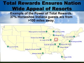 Total Rewards Ensures Nation
   Wide Appeal of Resorts
   Example of the Power of Total Rewards.
   37% Horseshoe Indiana guests are from
             >100 miles away.


                       Minneapolis/St. Paul $120K                  Green Bay $709K

                                                                    Chicago $1.2M
                                                                                New York $303K
                          Kansas City $966K
                                           St. Louis $379K
                                                                                              Washington$298K

                                                 Nashville $2.5M             Knoxsville $2M
  LA area $237K                                                            Atlanta $864K
                  Dallas/Ft. Worth $438K


                            Houston $461K

                                                                                Tampa $310K
 