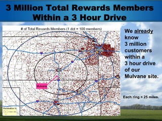3 Million Total Rewards Members
       Within a 3 Hour Drive
                        We already
                        know
                        3 million
                        customers
                        within a
                        3 hour drive
                        of our
                        Mulvane site.
      Mulvane



                        Each ring = 25 miles.
 