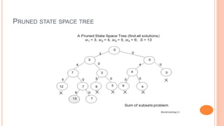 PRUNED STATE SPACE TREE
 
