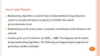 Sum of subset problem.pptx