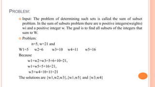 Sum of subset problem.pptx