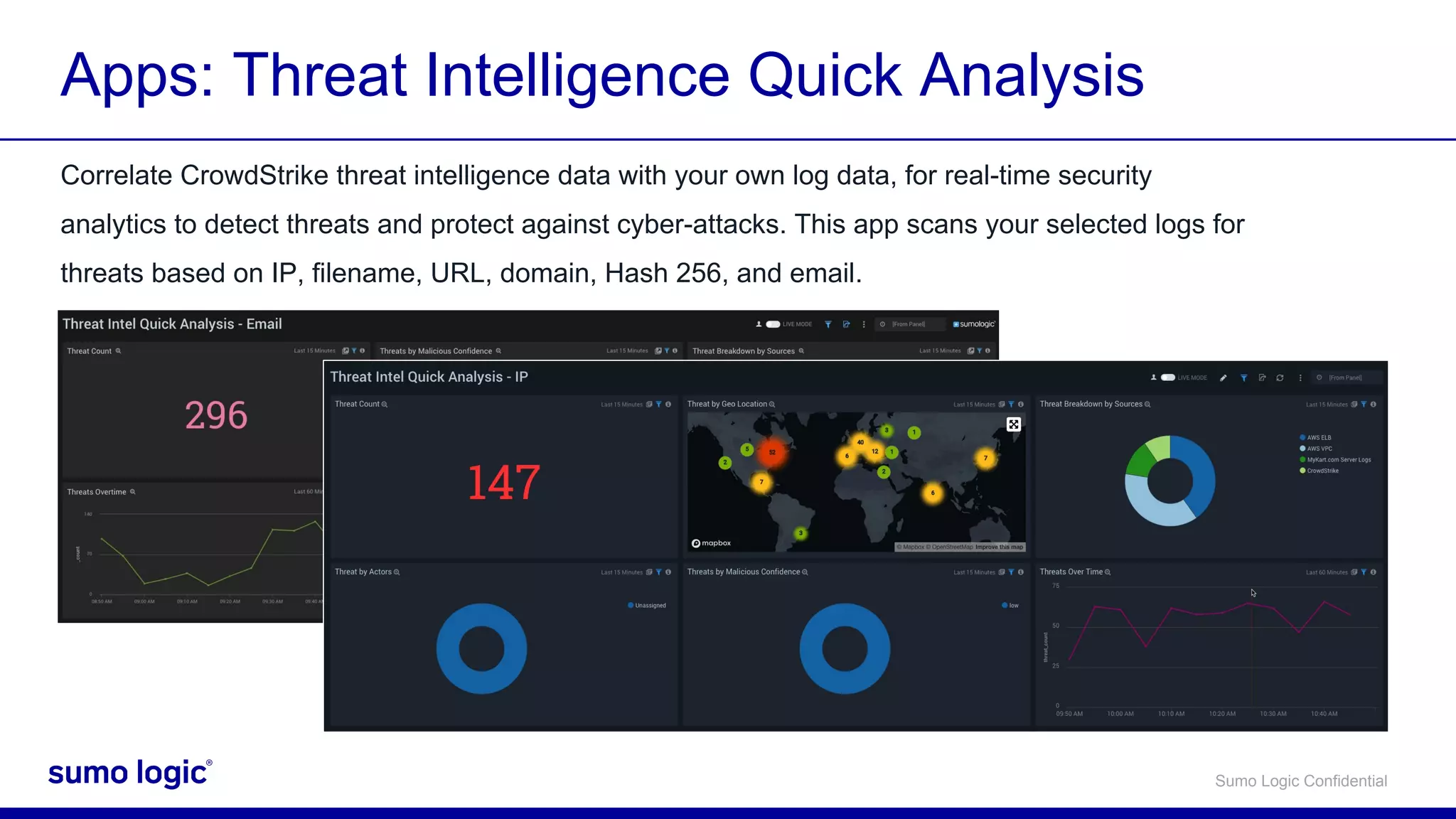 Security Certification: Security Analytics using Sumo Logic - Oct 2018 ...