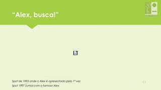 “Alex, busca!”“Alex, busca!”
Spot de 1993 onde o Alex é apresentado pela 1ª vez
Spot 1997 Sumol com o famoso Alex
05-12-2015 11
 