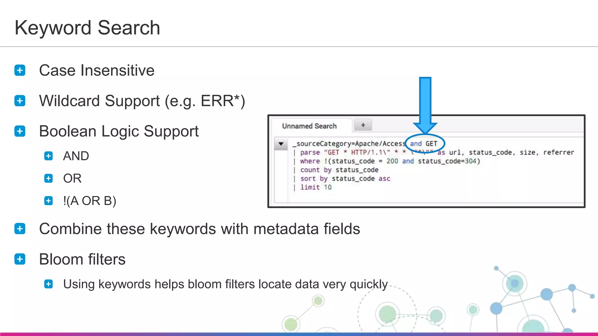 Sumo Logic Confidential
Keyword Search
Case Insensitive
Wildcard Support (e.g. ERR*)
Boolean Logic Support
AND
OR
!(A OR B)
Combine these keywords with metadata fields
Bloom filters
Using keywords helps bloom filters locate data very quickly
 