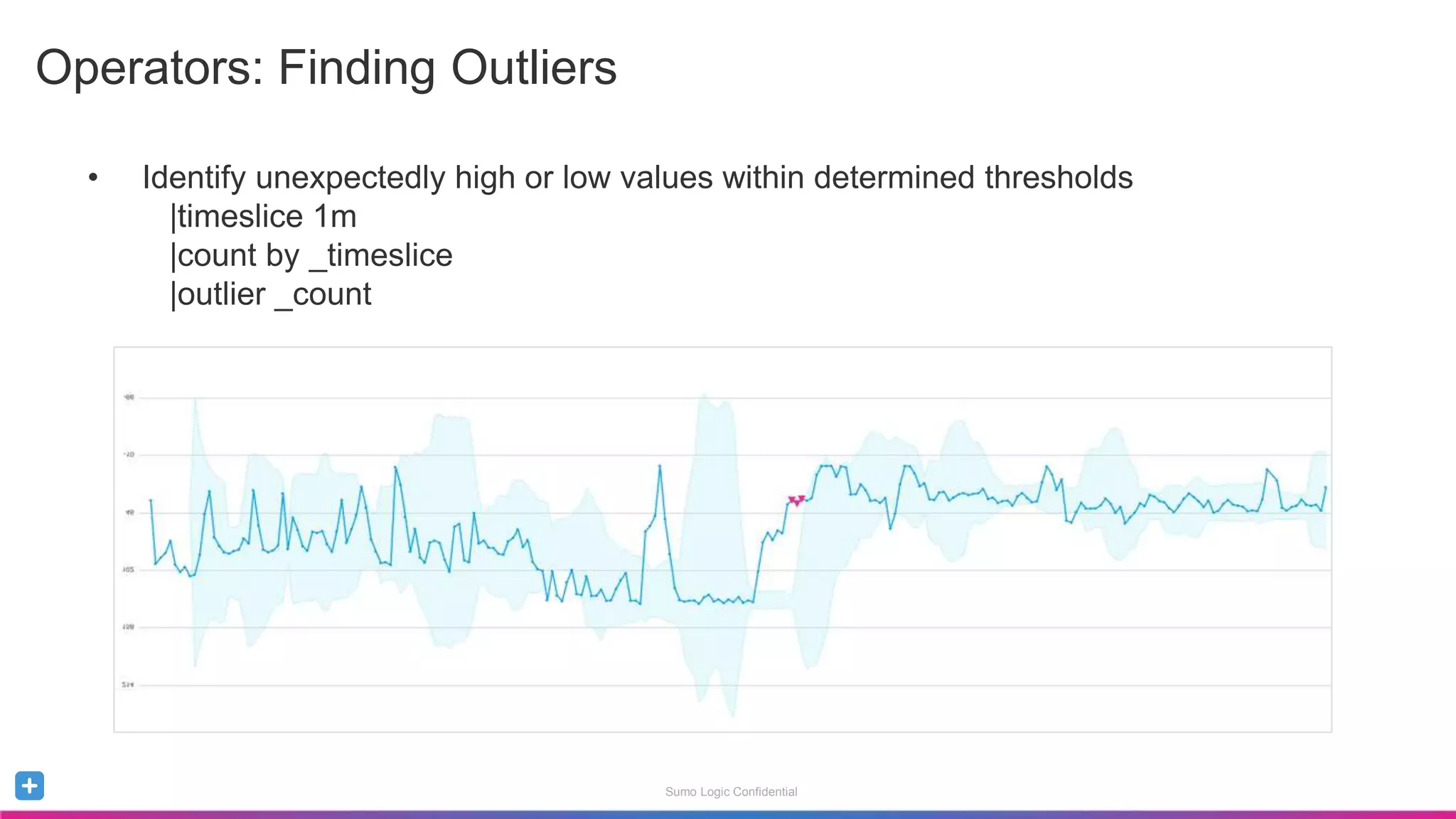 Sumo Logic Confidential
• Identify unexpectedly high or low values within determined thresholds
|timeslice 1m
|count by _timeslice
|outlier _count
Operators: Finding Outliers
 
