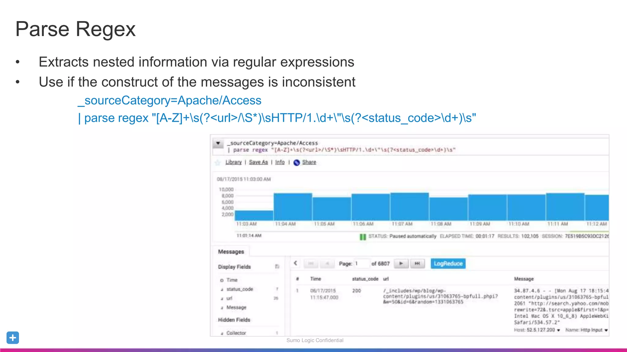 Sumo Logic Confidential
• Extracts nested information via regular expressions
• Use if the construct of the messages is inconsistent
_sourceCategory=Apache/Access
| parse regex "[A-Z]+s(?<url>/S*)sHTTP/1.d+"s(?<status_code>d+)s"
Parse Regex
 