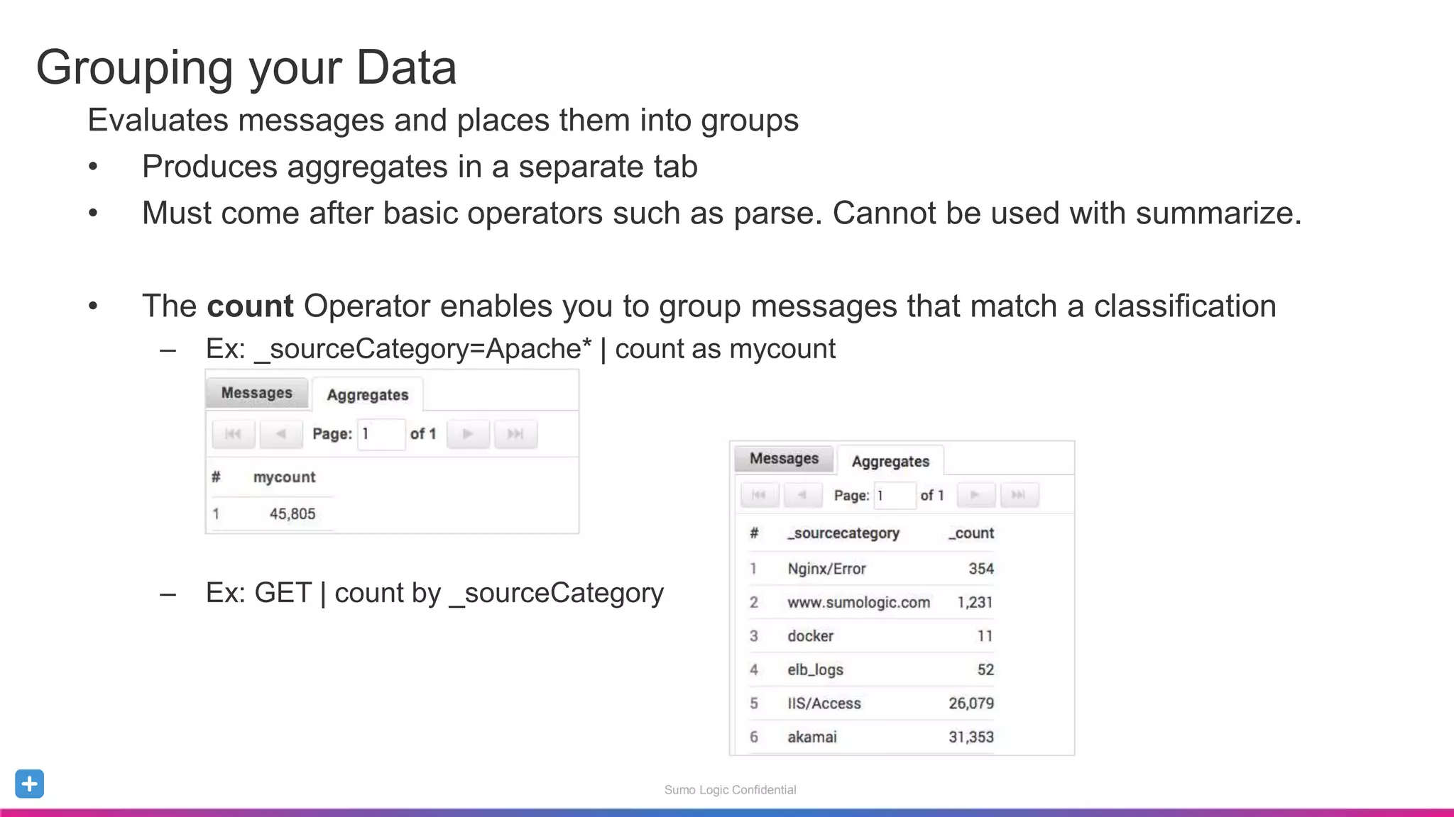 Sumo Logic Confidential
Evaluates messages and places them into groups
• Produces aggregates in a separate tab
• Must come after basic operators such as parse. Cannot be used with summarize.
• The count Operator enables you to group messages that match a classification
– Ex: _sourceCategory=Apache* | count as mycount
– Ex: GET | count by _sourceCategory
Grouping your Data
 