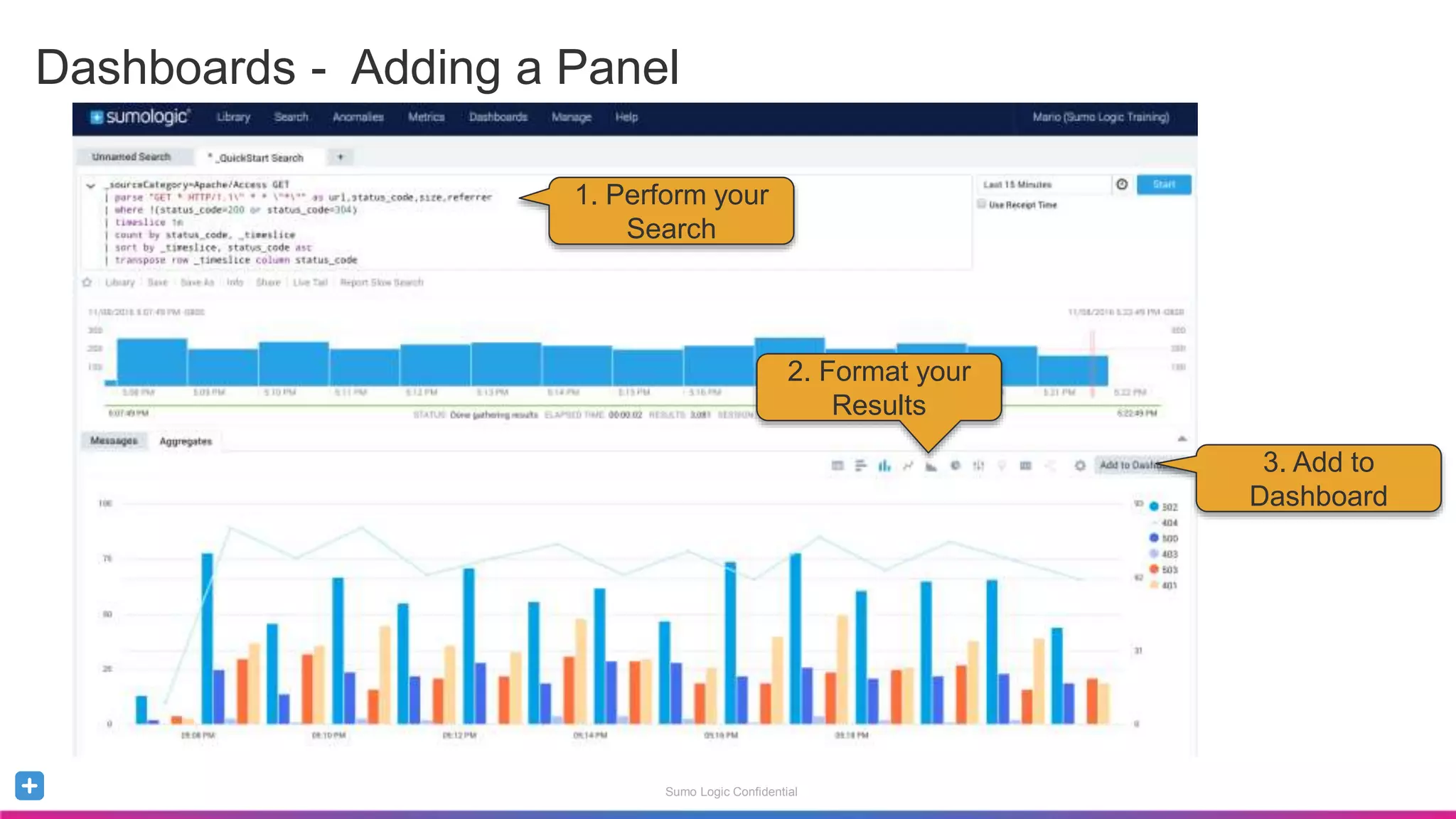 Sumo Logic Confidential
Dashboards - Adding a Panel
1. Perform your
Search
2. Format your
Results
3. Add to
Dashboard
 