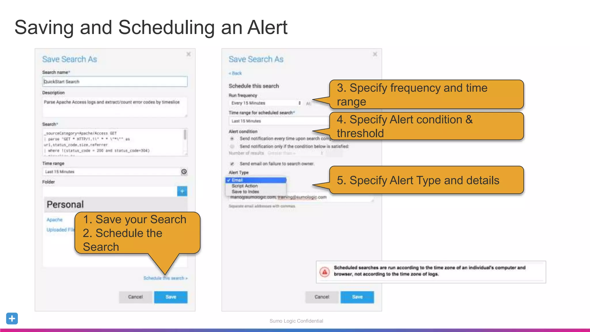 Sumo Logic Confidential
Saving and Scheduling an Alert
1. Save your Search
2. Schedule the
Search
3. Specify frequency and time
range
4. Specify Alert condition &
threshold
5. Specify Alert Type and details
 