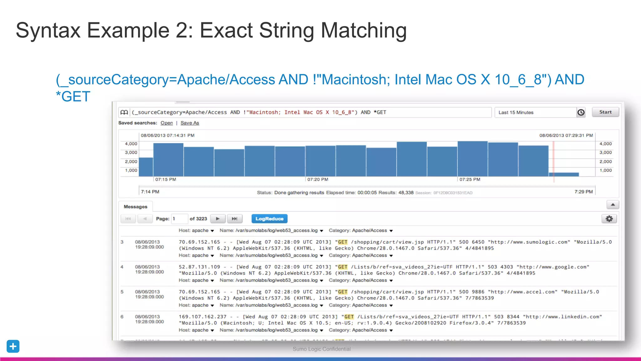 Sumo Logic Confidential
(_sourceCategory=Apache/Access AND !"Macintosh; Intel Mac OS X 10_6_8") AND
*GET
Syntax Example 2: Exact String Matching
 