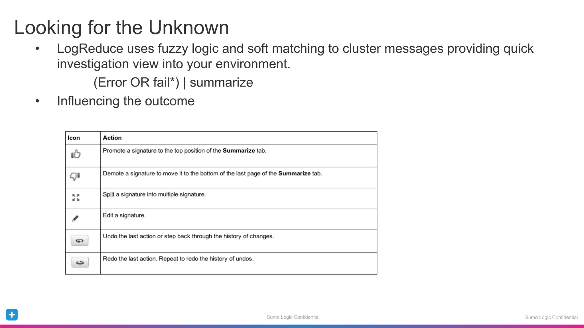 Sumo Logic Confidential
•  LogReduce uses fuzzy logic and soft matching to cluster messages providing quick
investigation view into your environment.
(Error OR fail*) | summarize
•  Influencing the outcome
Looking for the Unknown
Sumo Logic Confidential
 