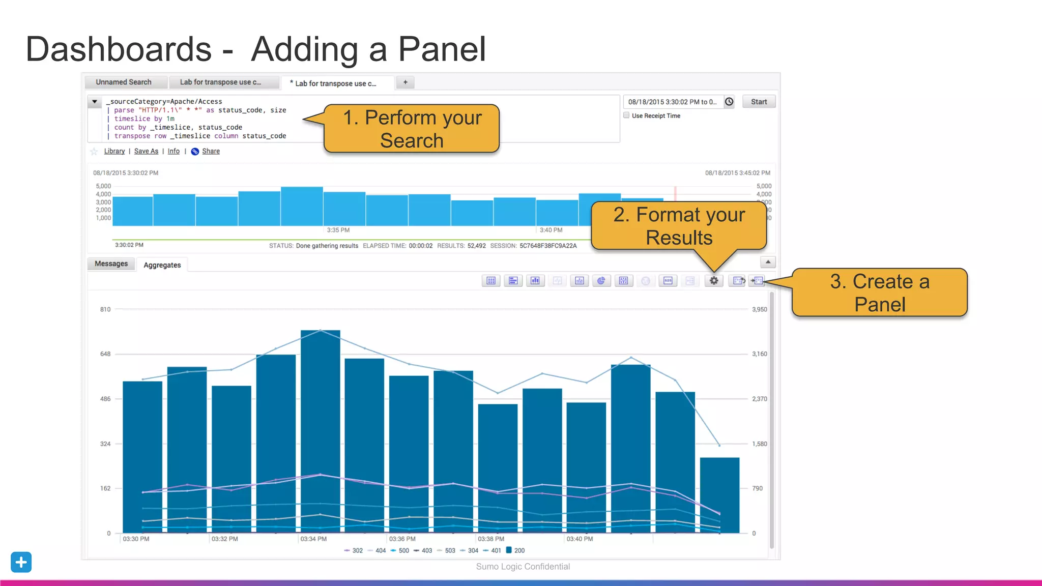 Sumo Logic Confidential
Dashboards - Adding a Panel
1. Perform your
Search
2. Format your
Results
3. Create a
Panel
 