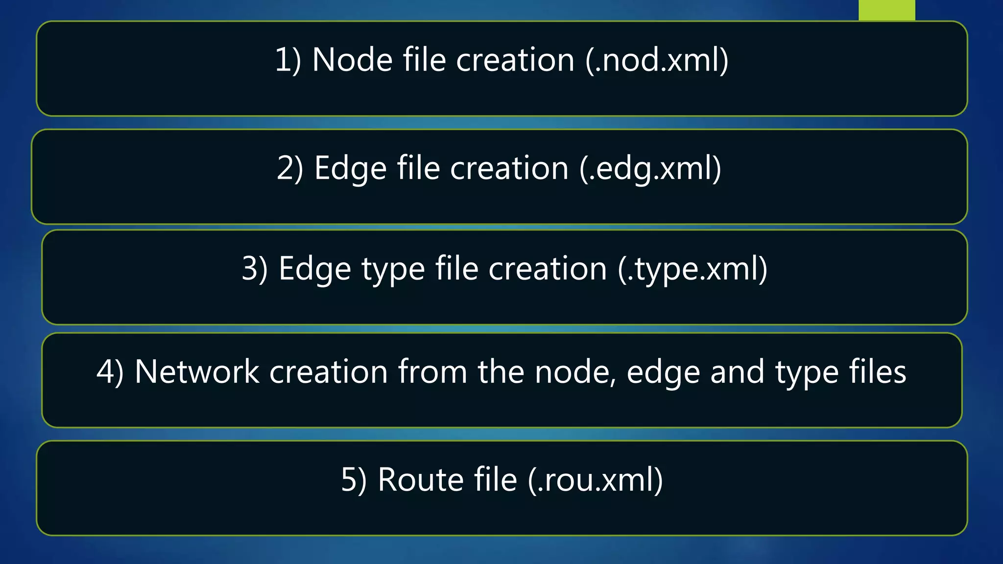 1) Node file creation (.nod.xml)
2) Edge file creation (.edg.xml)
3) Edge type file creation (.type.xml)
4) Network creation from the node, edge and type files
5) Route file (.rou.xml)
 