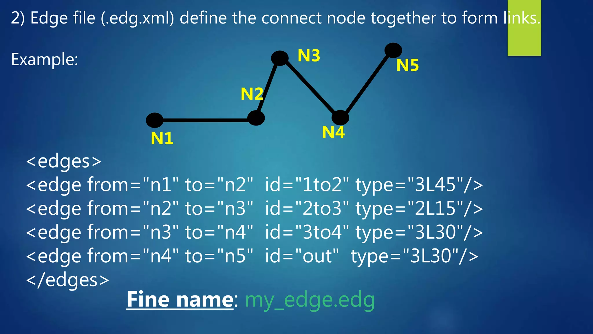 2) Edge file (.edg.xml) define the connect node together to form links.
Example:
<edges>
<edge from="n1" to="n2" id="1to2" type="3L45"/>
<edge from="n2" to="n3" id="2to3" type="2L15"/>
<edge from="n3" to="n4" id="3to4" type="3L30"/>
<edge from="n4" to="n5" id="out" type="3L30"/>
</edges>
Fine name: my_edge.edg
N1
N2
N3
N4
N5
 