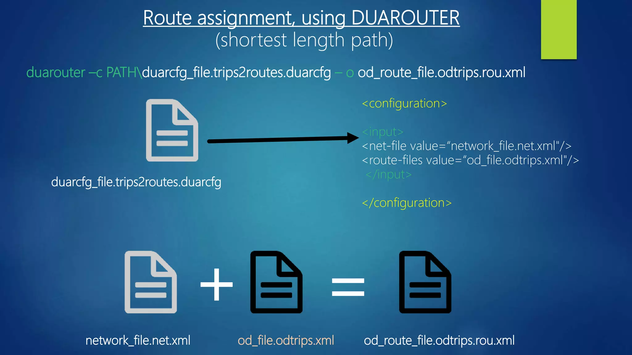 duarcfg_file.trips2routes.duarcfg
network_file.net.xml od_file.odtrips.xml od_route_file.odtrips.rou.xml
+ =
duarouter –c PATHduarcfg_file.trips2routes.duarcfg – o od_route_file.odtrips.rou.xml
<configuration>
<input>
<net-file value=“network_file.net.xml"/>
<route-files value=“od_file.odtrips.xml"/>
</input>
</configuration>
Route assignment, using DUAROUTER
(shortest length path)
 