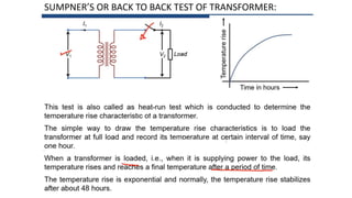 Polarity Test Sumpners test back to back test | PPT
