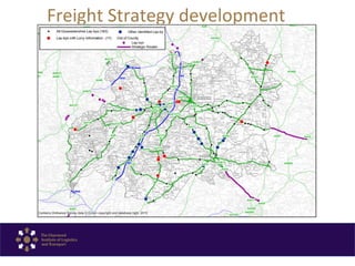 Sustainable Urban Mobility Planning | PPT