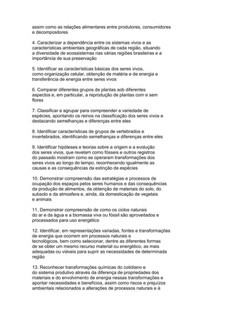 assim como as relações alimentares entre produtores, consumidores
e decompositores
4. Caracterizar a dependência entre os sistemas vivos e as
características ambientais geográficas de cada região, situando
a diversidade de ecossistemas nas várias regiões brasileiras e a
importância de sua preservação
5. Identificar as características básicas dos seres vivos,
como organização celular, obtenção de matéria e de energia e
transferência de energia entre seres vivos
6. Comparar diferentes grupos de plantas sob diferentes
aspectos e, em particular, a reprodução de plantas com e sem
flores
7. Classificar e agrupar para compreender a variedade de
espécies, apontando os reinos na classificação dos seres vivos e
destacando semelhanças e diferenças entre eles
8. Identificar características de grupos de vertebrados e
invertebrados, identificando semelhanças e diferenças entre eles
9. Identificar hipóteses e teorias sobre a origem e a evolução
dos seres vivos, que revelam como fósseis e outros registros
do passado mostram como se operaram transformações dos
seres vivos ao longo do tempo, reconhecendo igualmente as
causas e as consequências da extinção de espécies
10. Demonstrar compreensão das estratégias e processos de
ocupação dos espaços pelos seres humanos e das consequências
da produção de alimentos, da obtenção de materiais do solo, do
subsolo e da atmosfera e, ainda, da domesticação de vegetais
e animais
11. Demonstrar compreensão de como os ciclos naturais
do ar e da água e a biomassa viva ou fóssil são aproveitados e
processados para uso energético
12. Identificar, em representações variadas, fontes e transformações
de energia que ocorrem em processos naturais e
tecnológicos, bem como selecionar, dentre as diferentes formas
de se obter um mesmo recurso material ou energético, as mais
adequadas ou viáveis para suprir as necessidades de determinada
região
13. Reconhecer transformações químicas do cotidiano e
do sistema produtivo através da diferença de propriedades dos
materiais e do envolvimento de energia nessas transformações e
apontar necessidades e benefícios, assim como riscos e prejuízos
ambientais relacionados a alterações de processos naturais e à
 