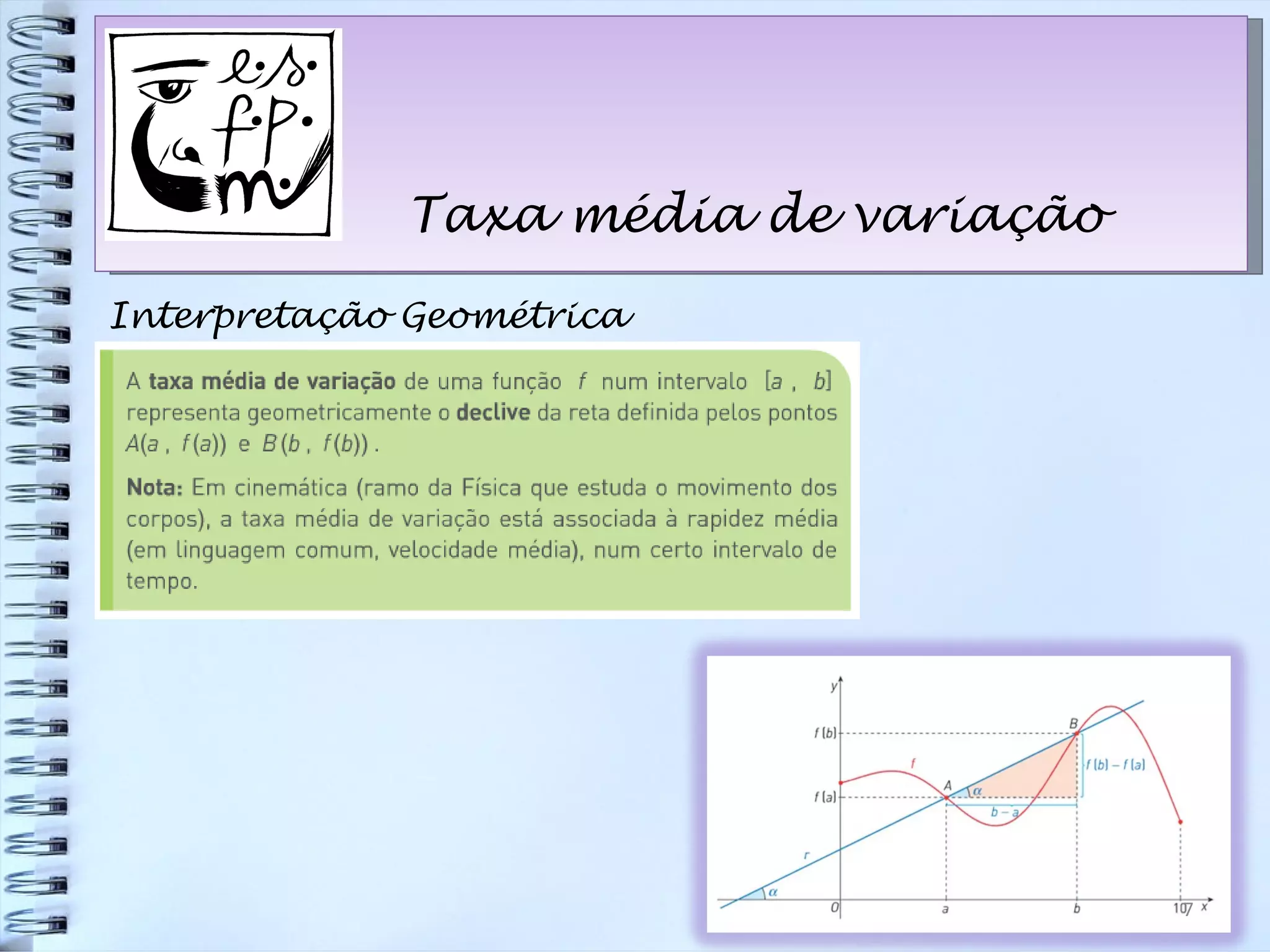 Interpretação Geométrica Taxa média de variação 