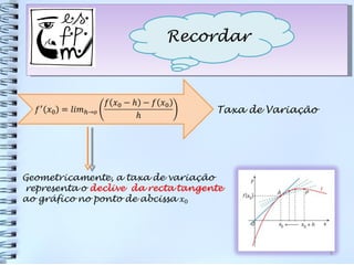 Taxa de Variação  Recordar 