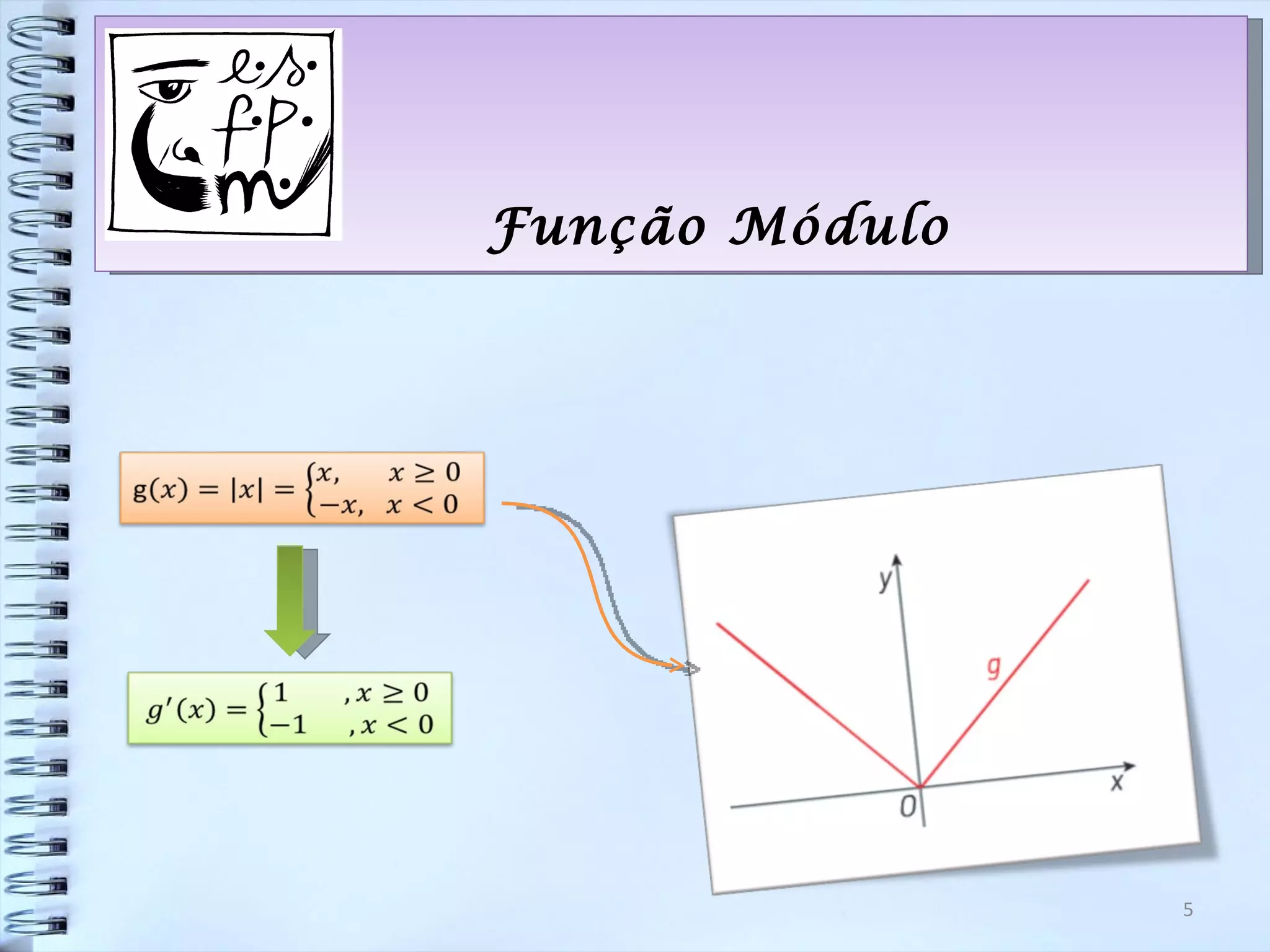 Função Módulo




                5
 