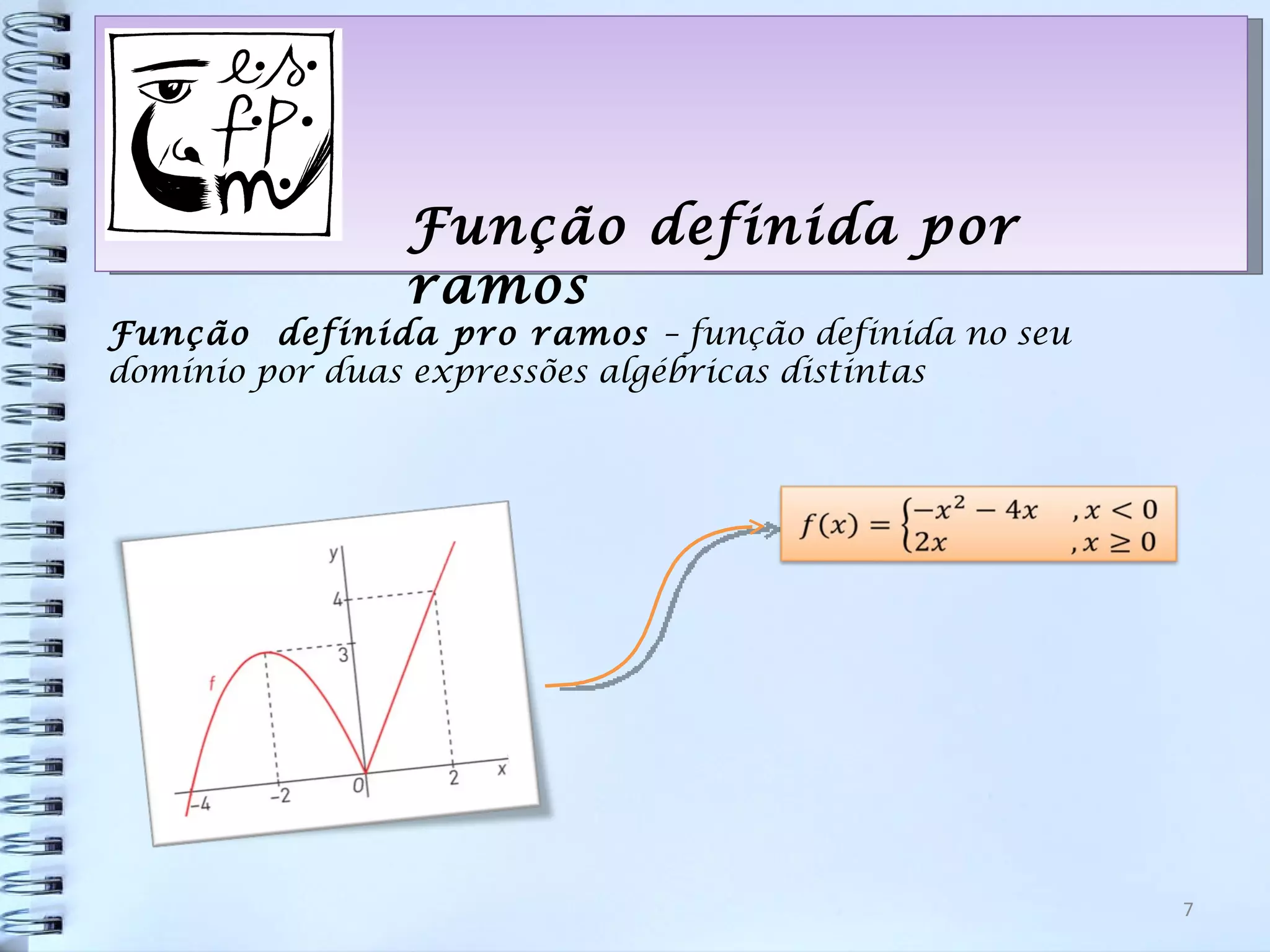 Função definida por
               ramos
Função definida pro ramos – função definida no seu
domínio por duas expressões algébricas distintas




                                                     7
 