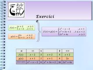 Exercíci
o




           9
 