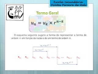 Escola Secundária
Fontes Pereira de Melo
 