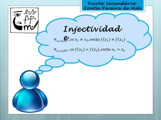 Escola Secundária
    Fontes Pereira de Melo




Injectividad
e
 