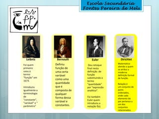 Escola Secundária
                               Fontes Pereira de Melo




  Leibniz         Bernoulli         Euler          Dirichlet
                 Definiu                         Matemático
Foi quem                         Deu retoque
                                                 alemão a quem
primeiro         função de      final nesta      se atribui a
usou o           uma certa      definição de     moderna
termo            variável       função           definição formal
"função" em                     substituindo o   de função.
1673.
                 como uma
                                termo
                 quantidade     "quantidade"     Relação é
Introduziu       que é          por "expressão   um conjunto de
igualmente a     composta de    analítica".      pares
terminologia                                     ordenados,
                 qualquer                        onde cada
de               forma dessa    Foi também
                                                 elemento do
"constante",                    Euler quem
"variável" e "
                 variável e                      par pertence a
                                introduziu a     um dos
parâmetro"       constantes.    notação f(x).    conjuntos
                                                 relacionados.
 
