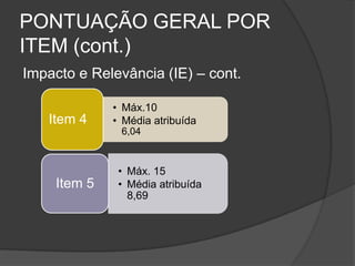 PONTUAÇÃO GERAL POR ITEM (cont.)Impacto e Relevância (IE) – cont.