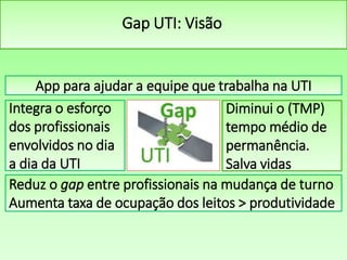 Gap UTI: Visão
App para ajudar a equipe multidisciplinar que trabalha na UTI
Diminui o gap entre os profissionais na mudança de turno
Aumenta taxa de ocupação dos leitos, maior produtividade
Integra o esforço dos
profissionais
envolvidos no dia a
dia da UTI
Diminui o (TMP)
tempo médio de
permanência.
Salva vidas
 