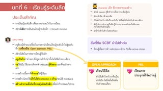 • การเรียนรู้ระดับลึก เพื2อหาความสนใจในการเรียน
• สร้างนิสัยการเป็นคนเรียนรู้ระดับลึก = Growth mindset
บทบาทครู
• ครูต้องมีทักษะ/เครื2องในการพานักเรียนเรียนรู้ระดับผิวไปสู่ระดับ
ลึก (เครื.องมือ: Open approach, PBL)
• สร้างนิสัยในการอยากเรียนรู้ให้เด็ก
• ครูเปิดใจว่าคําตอบที2ครูพาเด็กไปหานัWนไม่ได้มีคําตอบเดียว
• รอให้เป็น ให้เวลาเด็กหาคําตอบและรู้จังหวะเวลาที2จะนําทาง
เด็ก
• การสร้างเนืWอหาที2ท้าทายให้ผู้เรียน
• การสร้างโครงให้เด็กได้ทํา reflection 4 ด้านก่อนให้ feedback
• สร้างคําถามตัTงต้นที.กระตุ้นคิดเชิงลึก เพื2อนํากิจกรรมอภิปราย
ประเด็นสําคัญ
สิ่งที่ทีม SCBF นําไปทําต่อ
• เรียนรู้เรื2องการทํา reflrction 4 ด้าน กับทีม active citizen
บทที่ 6 : เรียนรู้ระดับลึก character เด็ก ที.เราพยายามสร้าง
• เด็กมี passion รู้สึกท้าทายที`อยากจะเรียนรู้ต่อ
• เด็กกล้าคิด กล้าตอบผิด
• เป็นเด็กใจกว้าง ฟังเป็น แชร์เป็น ไม่ยึดมั`นถือมั`นกับคําตอบเดียว
• เด็กรู้จักการทํางานเป็นทีม รู้จักบทบาทของตัวเองในทีม และ
ความสัมพันธ์กับผู้อื`น
• เด็กรู้จักเข้าไปข้างในของตัวเอง
เรียนวิธีคิด
ทําให้เด็กใจกว้าง ฟังเป็น
แชร์เป็น ไม่ยึดมั2นถือมั2น
กับคําตอบเดียว
เรียนการ
ประยุกต์ใช้ความรู้
OPEN APPROACH PBL
💖 💖
"
#
 