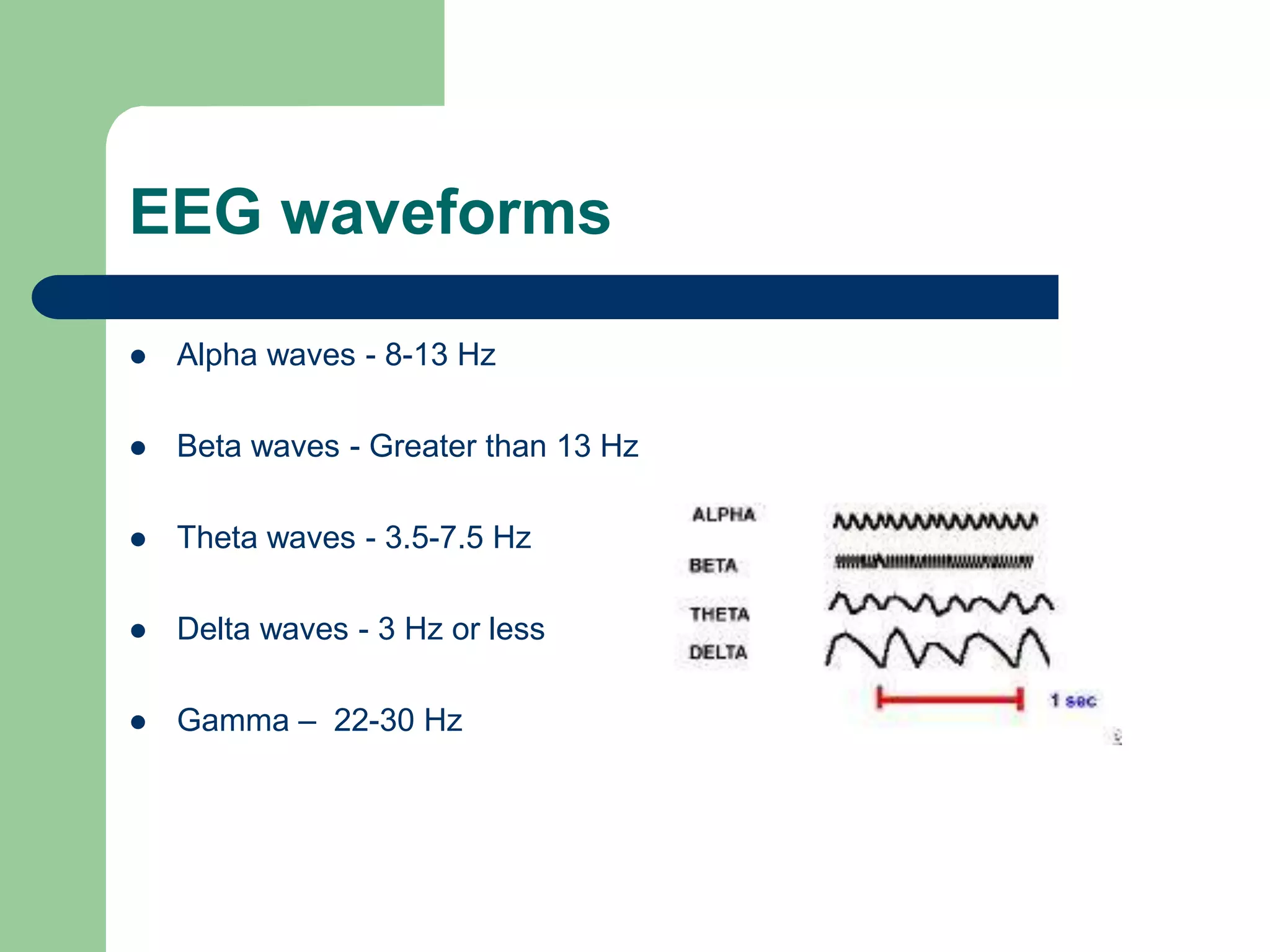 EEG waveforms
 Alpha waves - 8-13 Hz
 Beta waves - Greater than 13 Hz
 Theta waves - 3.5-7.5 Hz
 Delta waves - 3 Hz or less
 Gamma – 22-30 Hz
 