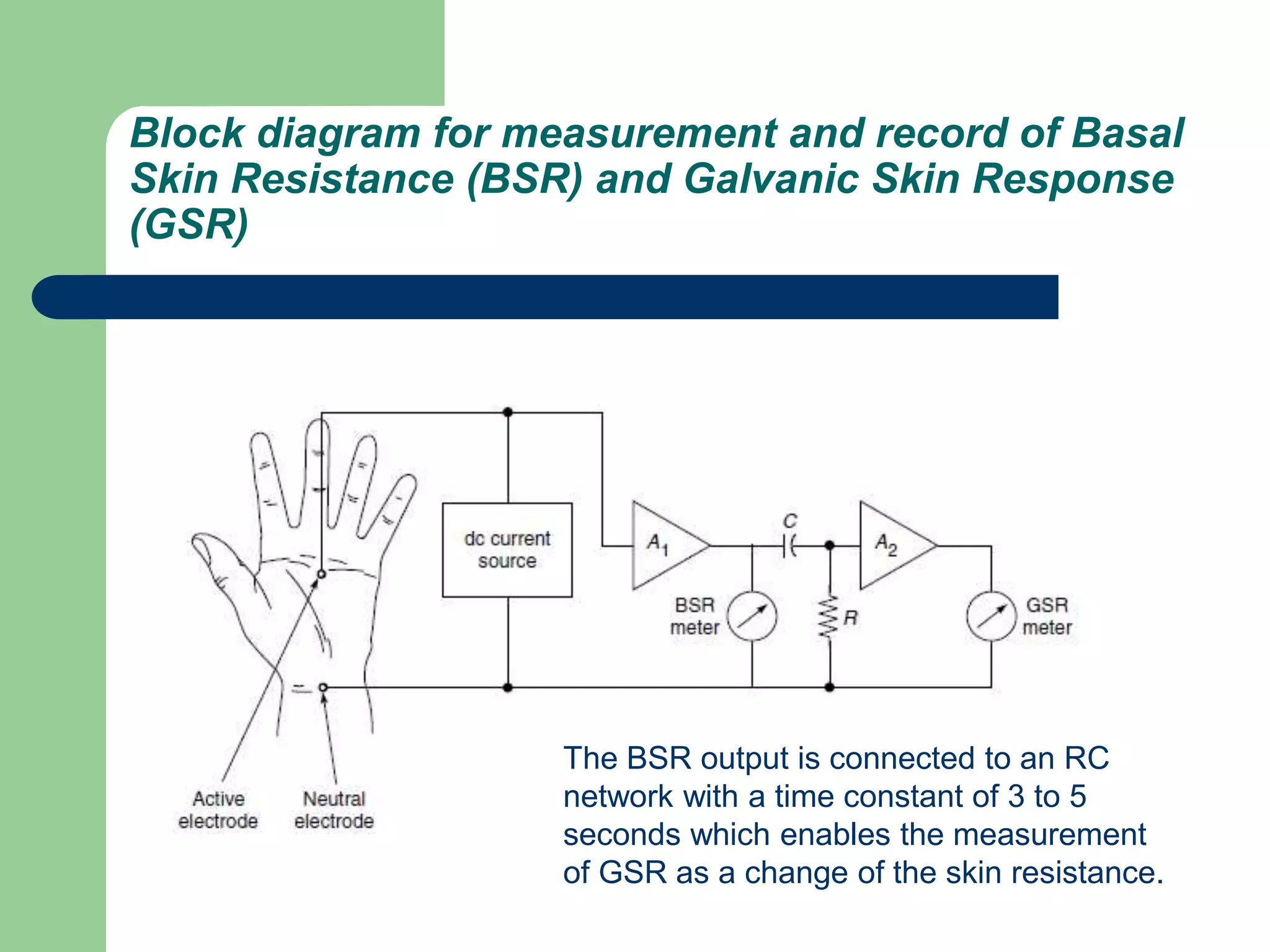 Block diagram for measurement and record of Basal
Skin Resistance (BSR) and Galvanic Skin Response
(GSR)
The BSR output is connected to an RC
network with a time constant of 3 to 5
seconds which enables the measurement
of GSR as a change of the skin resistance.
 
