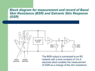 Block diagram for measurement and record of Basal
Skin Resistance (BSR) and Galvanic Skin Response
(GSR)
The BSR output is connected to an RC
network with a time constant of 3 to 5
seconds which enables the measurement
of GSR as a change of the skin resistance.
 