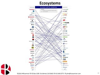 ©2016 HRExaminer  PO Box 1200 Occidental, CA 95465  415.683.0775  john@hrexaminer.com
Ecosystems
12
 