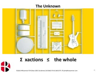 ©2016 HRExaminer  PO Box 1200 Occidental, CA 95465  415.683.0775  john@hrexaminer.com
The Unknown
Σ xactions ≤ the whole
15
 