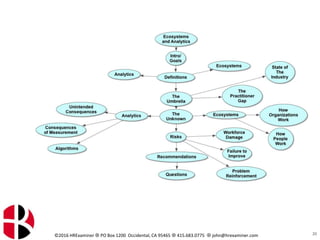 ©2016 HRExaminer  PO Box 1200 Occidental, CA 95465  415.683.0775  john@hrexaminer.com 20
 