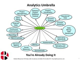 ©2016 HRExaminer  PO Box 1200 Occidental, CA 95465  415.683.0775  john@hrexaminer.com
Analytics Umbrella
7
You’re Already Doing It
 