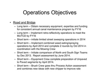 Operations Objectives
• Road and Bridge
– Long term – Obtain necessary equipment, expertise and funding
for consistent annual canal maintenance program by FY16
– Long term – Implement retro-reflectivity operations to meet the
MUTCD by FY16
– Short term – initiate limited street sweeping operations in 2014
– Short term – Implement combined weed eating/spraying
operations by April 2014 and complete 2 rounds by Oct 2014 in
coordination with the Mowing Crew
– Short term – Initiate comparison of North and South Sign Teams
by Dec 2013. Report assessment by June 2014.
– Short term – Equipment Crew complete preparation of Unpaved
to Paved segments by April 2014.
– Short term – Brush Crew goes thru Process Action assessment
and combines new ideas with new chipper to improve rate
 