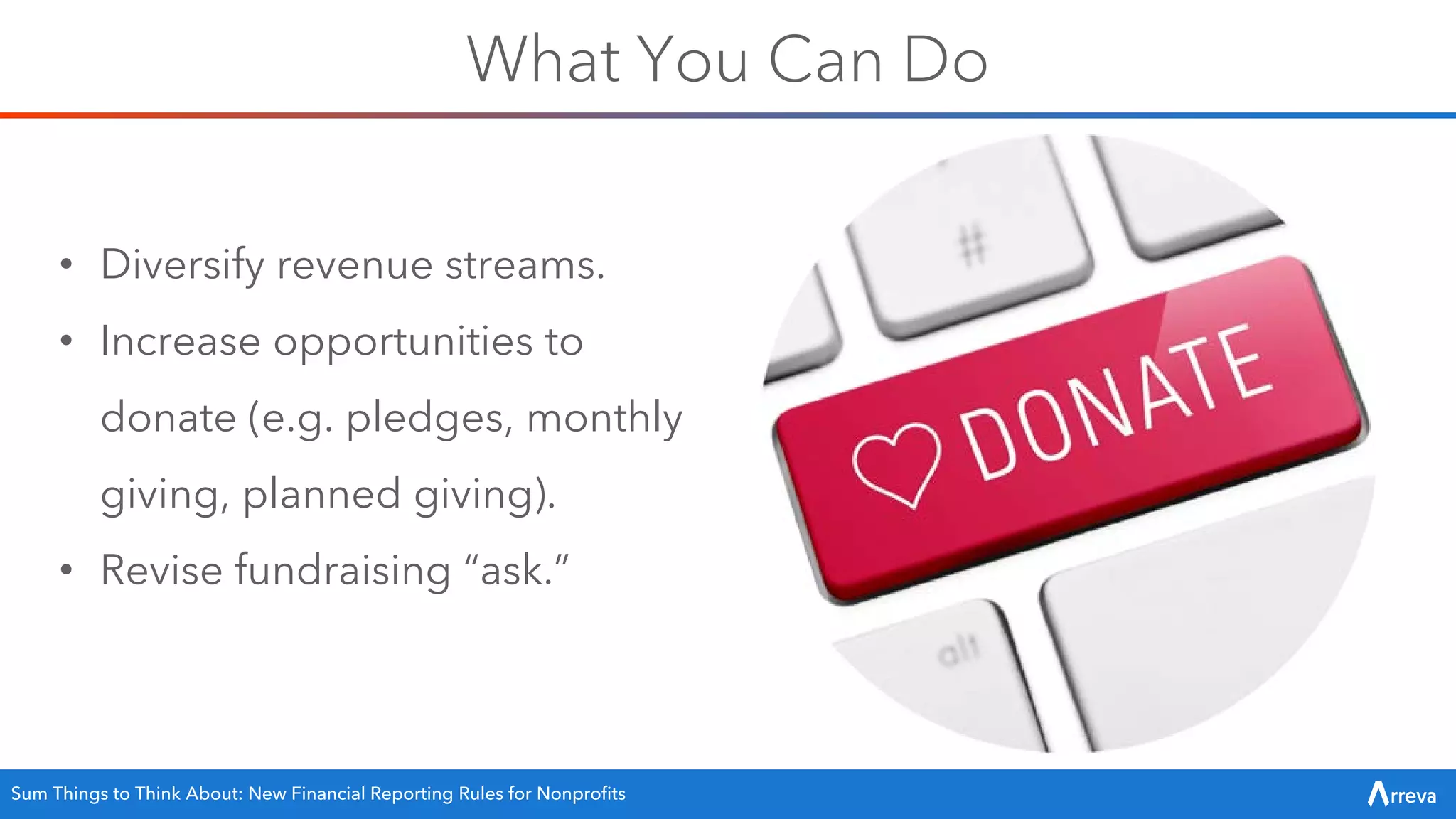 What You Can Do
• Diversify revenue streams.
• Increase opportunities to
donate (e.g. pledges, monthly
giving, planned giving).
• Revise fundraising “ask.”
Sum Things to Think About: New Financial Reporting Rules for Nonprofits
 