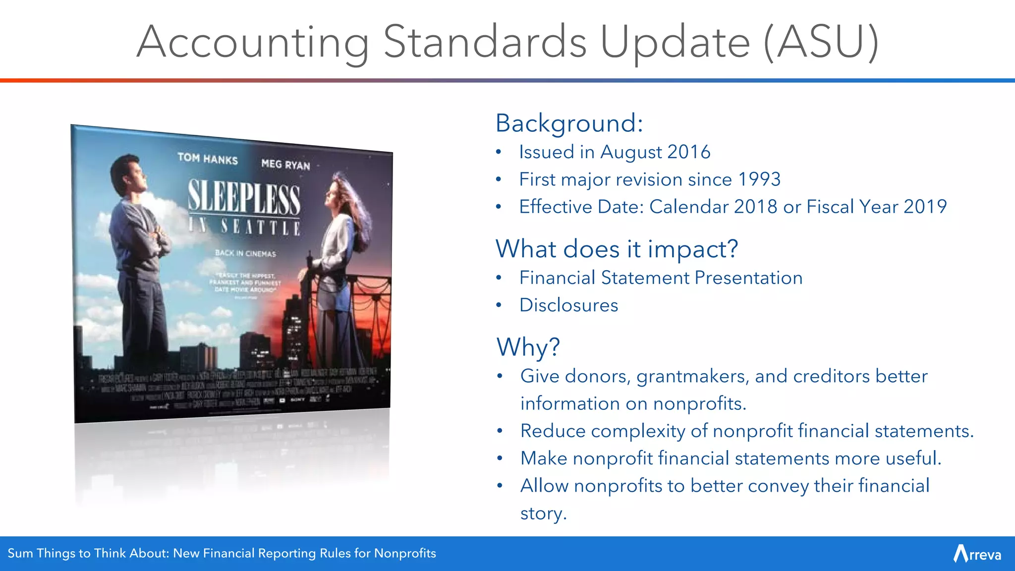 Accounting Standards Update (ASU)
Background:
• Issued in August 2016
• First major revision since 1993
• Effective Date: Calendar 2018 or Fiscal Year 2019
What does it impact?
• Financial Statement Presentation
• Disclosures
Why?
• Give donors, grantmakers, and creditors better
information on nonprofits.
• Reduce complexity of nonprofit financial statements.
• Make nonprofit financial statements more useful.
• Allow nonprofits to better convey their financial
story.
Sum Things to Think About: New Financial Reporting Rules for Nonprofits
 