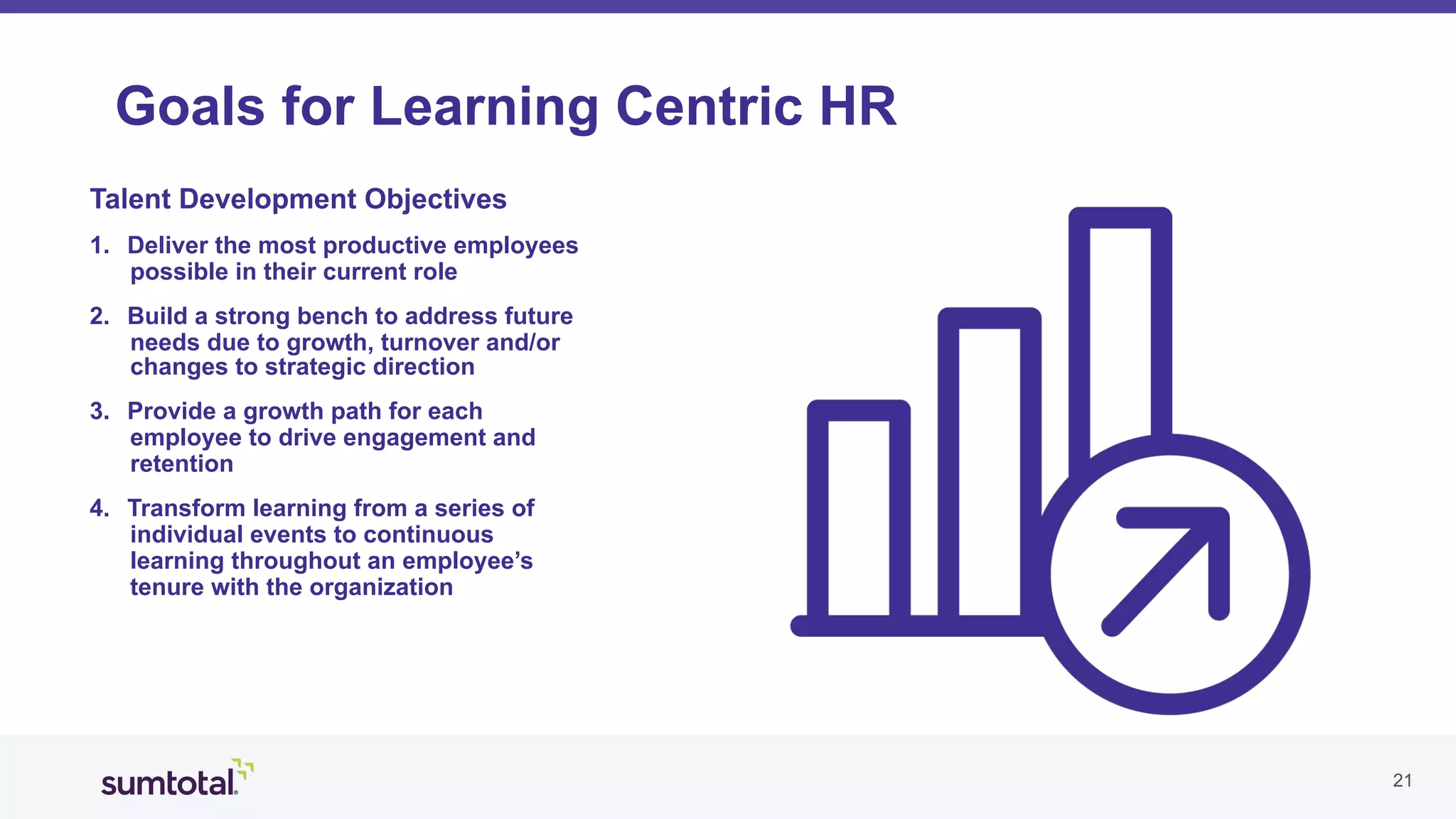 2121
Goals for Learning Centric HR
Talent Development Objectives
1.  Deliver the most productive employees
possible in their current role
2.  Build a strong bench to address future
needs due to growth, turnover and/or
changes to strategic direction
3.  Provide a growth path for each
employee to drive engagement and
retention
4.  Transform learning from a series of
individual events to continuous
learning throughout an employee’s
tenure with the organization
 