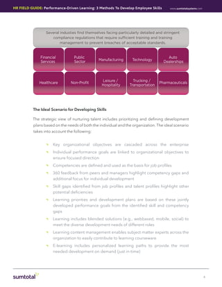 HR Field Guide: Performance-Driven Learning: 3 Methods To Develop Employee Skills       www.sumtotalsystems.com




                  Several industies find themselves facing particularly detailed and stringent
                     compliance regulations that require sufficient training and training
                          management to prevent breaches of acceptable standards.



               Financial          Public                                              Auto
               Services           Sector        Manufacturing      Technology       Dealerships




              Healthcare        Non-Proﬁt        Leisure /         Trucking /     Pharmaceuticals
                                                 Hospitality     Transportation




          The Ideal Scenario for Developing Skills

          The strategic view of nurturing talent includes prioritizing and defining development
           plans based on the needs of both the individual and the organization. The ideal scenario
           takes into account the following:


                  •• Key organizational objectives are cascaded across the enterprise
                  •• Individual performance goals are linked to organizational objectives to
                     ensure focused direction
                  •• Competencies are defined and used as the basis for job profiles
                  •• 360 feedback from peers and managers highlight competency gaps and
                     additional focus for individual development
                  •• Skill gaps identified from job profiles and talent profiles highlight other
                     potential deficiencies
                  •• Learning priorities and development plans are based on these jointly
                     developed performance goals from the identified skill and competency
                     gaps
                  •• Learning includes blended solutions (e.g., webbased, mobile, social) to
                     meet the diverse development needs of different roles
                  •• Learning content management enables subject matter experts across the
                     organization to easily contribute to learning courseware
                  •• E-learning includes personalized learning paths to provide the most
                     needed development on demand (just in-time)




                                                                                                                  6
 